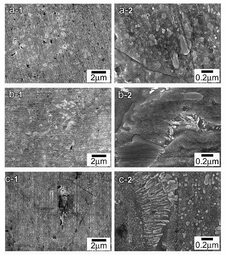 Figure  3.