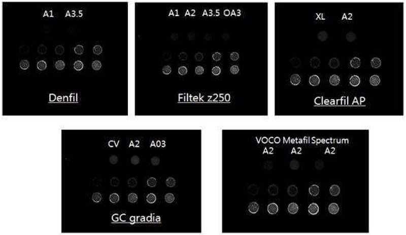 Figure 4.