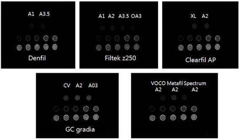 Figure 5.