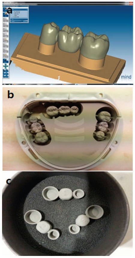 Figure 3.