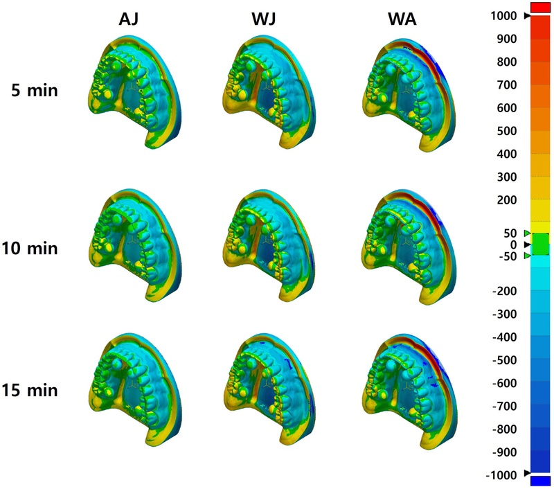 Figure 3. Figure 3.