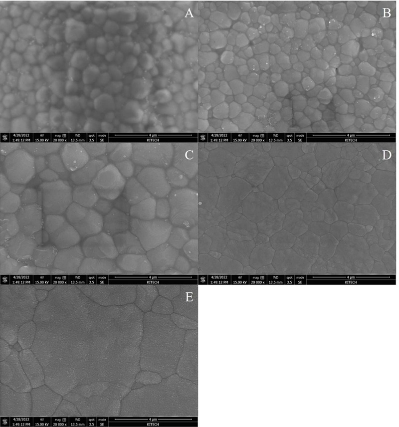 Figure 7. 